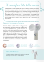 Chicco Tiralatte Manuale Natfeeling Stepup New