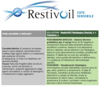 Restivoil Active Plus Azione Rinforzante Capelli Fragili e Sfibrati 250 ml