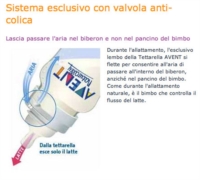 Avent Linea Allattamento Neonato 2 Tettarelle Classic  Flusso Veloce 4 Fori 6m